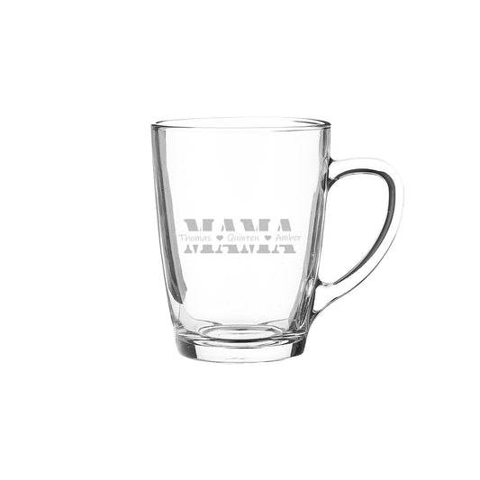 Theeglas - MAMA/PAPA/OMA/OPA