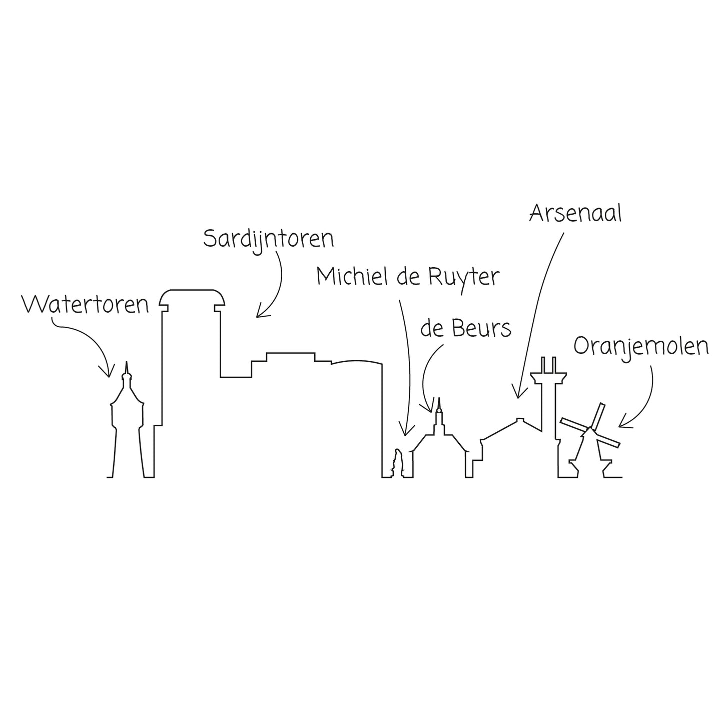 Skyline - Vlissingen