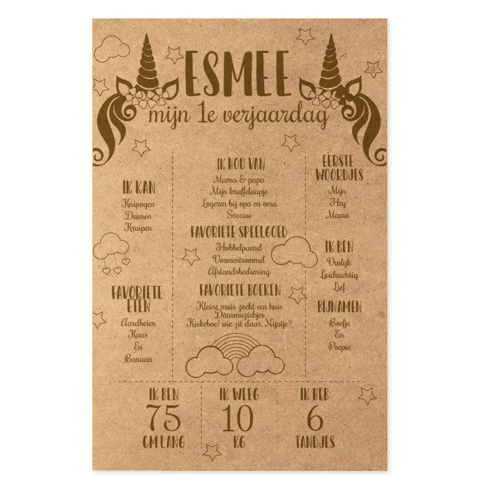 1e Verjaardag bord - Eenhoorn