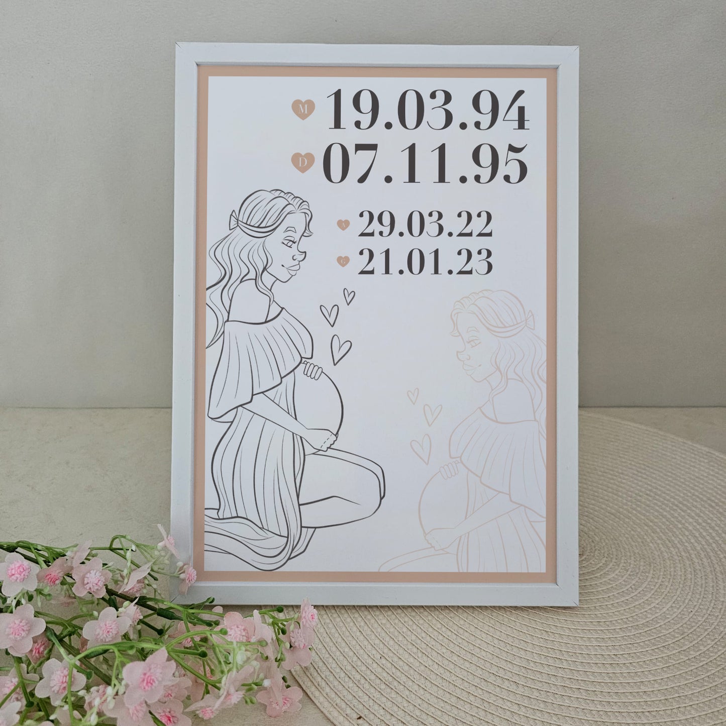 Moederdagposter - Geboortedatums