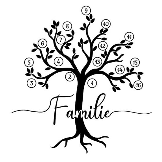 Snijplank - Stamboom