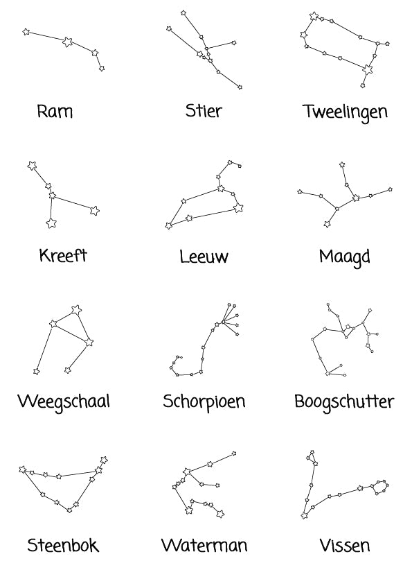Sleutelhanger - Sterrenbeeld