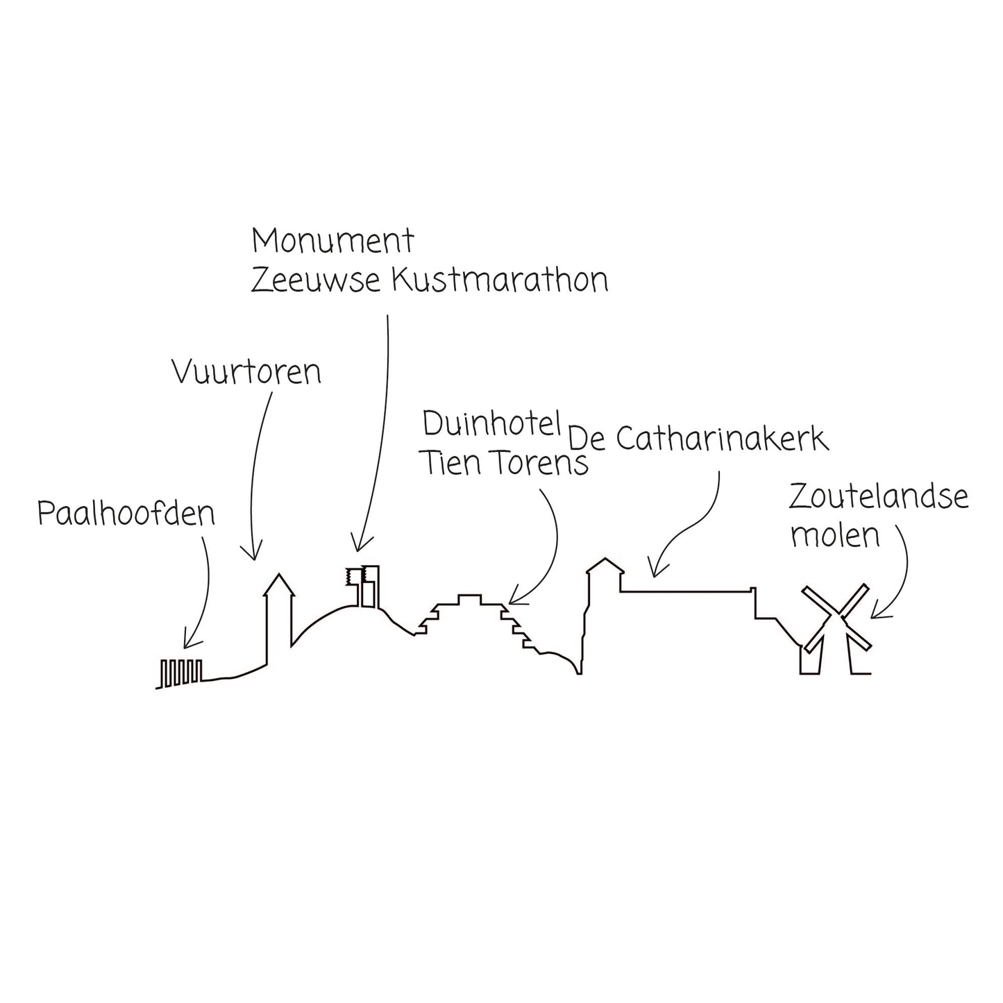 Skyline - Zoutelande