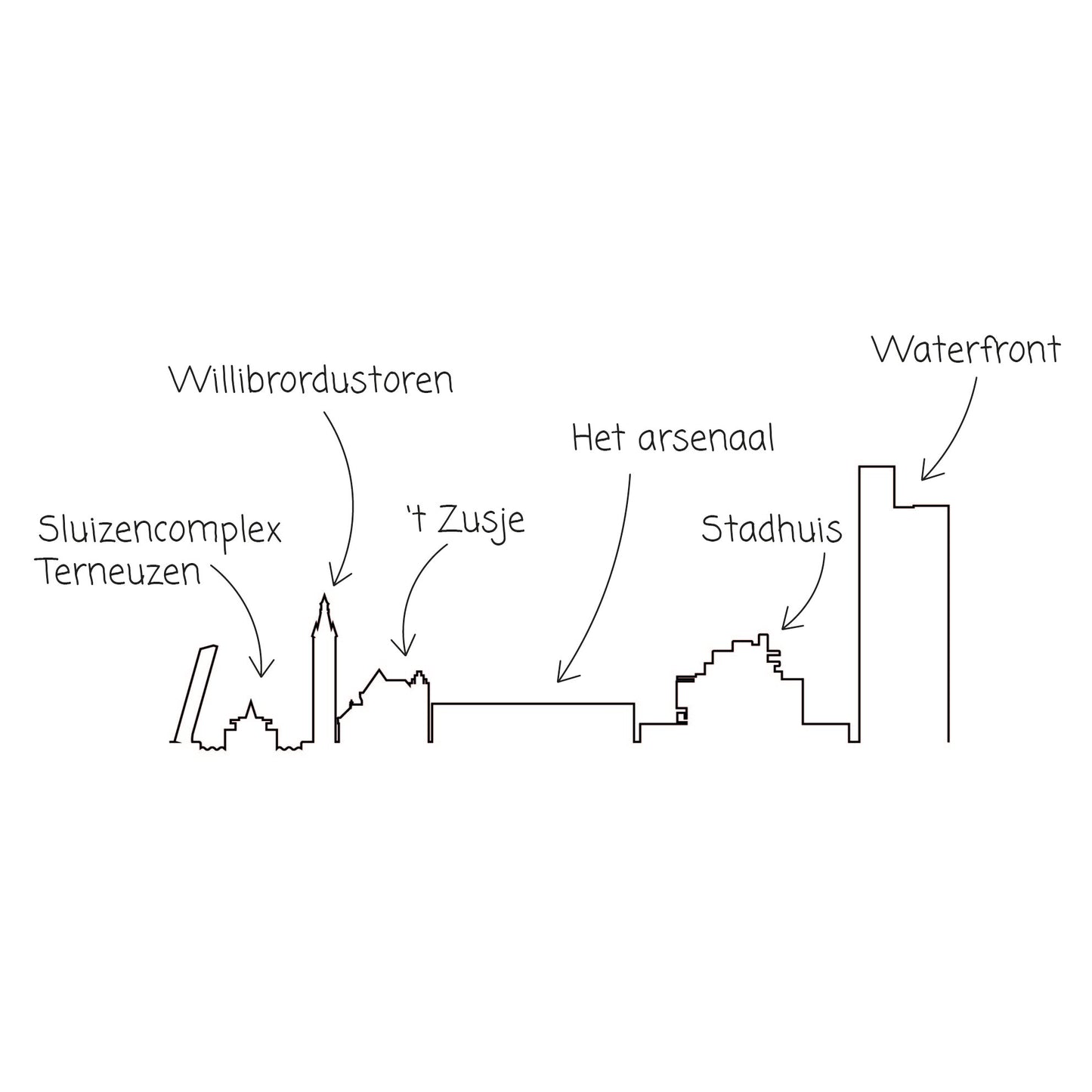 Skyline - Terneuzen
