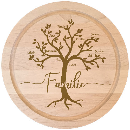 Snijplank - Stamboom